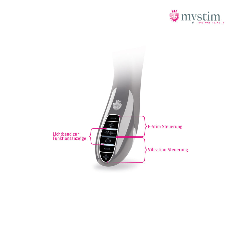 Mystim Sizzling Simon eStim G Spot Vibrator Black Edition