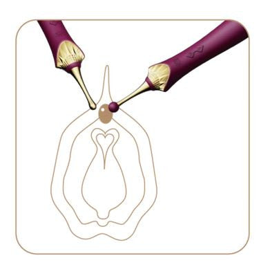 Bess 2 Heating Vibrator – Dual Motor G-Spot & Clitoral Stimulator